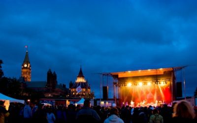 Derechos y obligaciones en un espectáculo