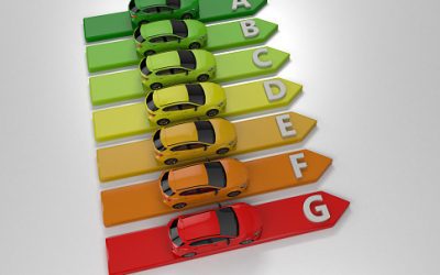 NUEVO ETIQUETADO DE COMBUSTIBLES